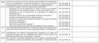 Statistiques et évolution des crimes et délits enregistrés auprès des services de police et gendarmerie en france entre 2012 à 2019 Instruction N Dgs Ea4 2013 34 Du 30 01 13 Relative Au Referentiel D Inspection Controle De La Gestion Des Risques Lies Aux Legionelles Dans Les Installations D Eau Des Batiments Aida