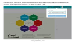 Kebalikan dengan definisi modern, energeia adalah konsep filosofis kualitatif yang sangat luas. Cara Mudah Cepat Untuk Menghasilkan Peta Minda Infografik Raihan Jalaludin S Blog