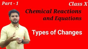 Types of chemical reactions pogil revised | chemical …. Sandra Cires Art Chu Chemical Reactions And Equations Chemical Change Equation