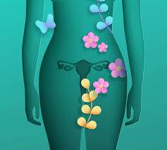 Less than one in a thousand cases of fibroids develop into cancer 9). Uterine Diseases The Arab Hospital Magazine