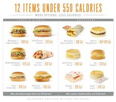 27 Punctual Whataburger Nutrition Chart