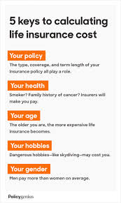 Please be sure to enter a value in all fields to process. Average Life Insurance Rates For 2021 Policygenius