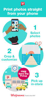 Pin On Photography