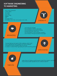 Swot analysis of yourself example. Personal Swot Analysis To Assess And Improve Yourself Creately Blog