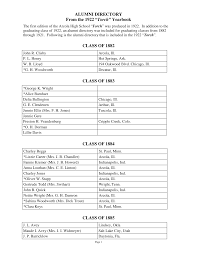 ALUMNI DIRECTORY From the 1922 “Torch” Yearbook CLASS OF 1882 CLASS OF 1883  CLASS OF 1884 CLASS OF 1885