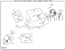 Increase power, decrease the amount of line you use, and finish the job sooner. Homelite 26cc String Trimmer Ut33650 Ereplacementparts Com