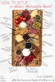 How To Setup A Classic Charcuterie Board The Happy Housie