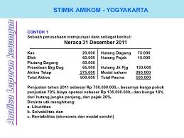 Analisis rasio keuangan dibagi menjadi lima, yaitu rasio likuiditas, rasio solvabilitas, rasio aktivitas, rasio profitabilitas dan rasio pasar. Analisa Laporan Keuangan Ppt Download
