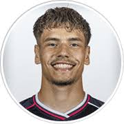 VVV-Venlo (Netherlands) Updated Squads for FM 2024