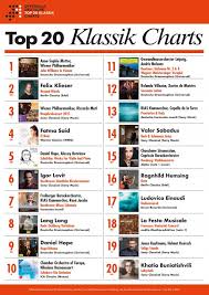 La musique du film qui restera dans les annales ! Audite Classical Music Record Label