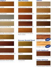 behr deck stain colour chart bedroom and living room image