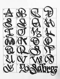 Free wildstyle for wall city urban. Get Inspired With These 45 Graffiti Aplhabet Letters