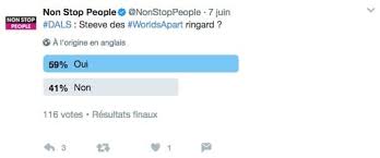 Seasons episodes comments actors videos photos similar shows. Dals8 Un Ex Worlds Apart Au Casting Une Mauvaise Idee Gossip