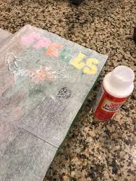 It comes from the old french noun ''tissu'', which comes in turn from the old french verb ''tistre'' or ''tissre'', drawn from a latin root meaning ''to weave''. Spell Book Diy Hometalk