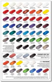 Candy Apple Paint Color Chart The Passion