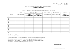 Contoh doa persembahan doa memiliki kuasa yang sungguh luar biasa bagi orang yang percaya kepadanya. Borang Pemarkahan Pertandingan Nyanyian Solo Patriotik Cute766