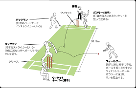 We did not find results for: Japan Cricket Association ã‚¯ãƒªã‚±ãƒƒãƒˆã¨ã¯