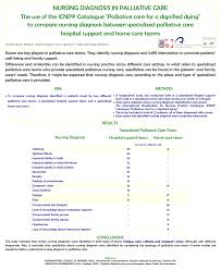 Here's how to change your habits for the better. Pdf Nursing Diagnosis In Palliative Care The Use Of The Icnp Catalogue Palliative Care For A Dignified Dying To Compare Nursing Diagnosis Between Specialized Palliative Care Hospital Support And Home Care Teams