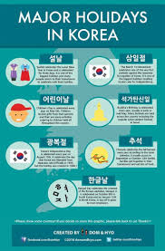 Educational Infographic Korean Infographicnow Com Your Number One Source For Daily Infographics Visual Creativity Learn Korean Korean Lessons Korean Holidays
