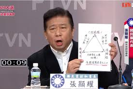 He was the special deputy minister of the mainland affairs council of the executive yuan in september 2013 until august 2014 and. æ‰¹é èˆªåœé£›äº‹ä»¶å¦‚å…'æˆ²å¼µé¡¯è€€ç•« ä¸‰è§'é—œä¿‚åœ– è¦æž—éŒ«è€€è¬›æ¸…æ¥šå'Œ é€™2äºº çš„é—œä¿‚ é¢¨å‚³åª'