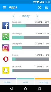 Descargar data manager gratis para android versión 2.8.8 precio 0 € de mobile solutions worldwide, My Data Manager Data Usage 9 2 3 Apk Download Android Tools Apps