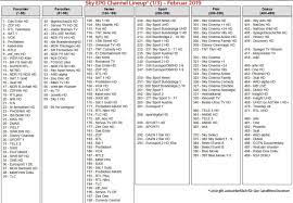 Unitymedia stellt in der nacht vom 16. Sky Senderliste Programmelegung Der Sky Kanale Als Pdf