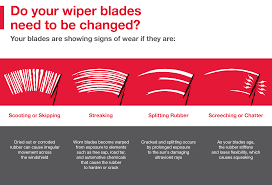 Toyotanation forum is a community dedicated to all toyota models. Toyota Wiper Blades Miller Toyota
