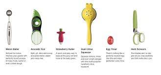 A kitchen utensil is a small hand held tool used for food preparation. Top 24 Must Have Kitchen Gadgets Crate And Barrel