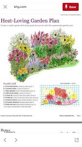Plan De Jardin Amoureux De La Chaleur Gardenplanningideas Plan Jardin Plans De Jardin De Fleurs Parterre De Fleurs