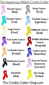 Cancer ribbons are available in many colors, with each color having a different meaning. 15 Ribbon Colors Ideas Awareness Ribbons Cancer Ribbon Ribbon Colors