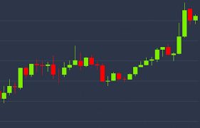 How much does bitcoin cost? Bitcoin Sees 9 Gain As Turmoil Hits The Forex Markets Coindesk