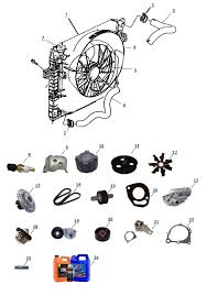 99 jeep wrangler wiring harness diagram jeep tj wiring harness with regard to jeep tj wiring harness diagram image size 845 x 593 px and to view image details please click the image. Diagram Jeep Tj Parts Cooling Wiring Diagram Full Version Hd Quality Wiring Diagram Javadiagram Casale Giancesare It