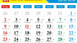 Kalendar sa praznicima i blagdanima za 2020. Inilah Perbedaan Kalender Jawa Dengan Islam Walau Sama Sama Rayakan Tahun Baru Besok Tribunnews Com Mobile
