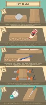 Choosing The Right Wood Glue Woodworking Techniques Woodworking Wood Glue