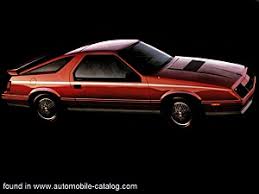 Image result for Carrera Red 1985 Chrysler