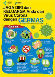 Modul pembuatan poster lingkungan go green. Langkah Dan Upaya Pemerintah Indonesia Dalam Menangani Dan Menghadapi Virus Novel Corona 2019 N Cov
