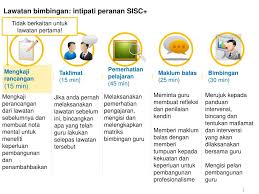 Ppt Pelan Pembangunan Pendidikan Malaysia 2013 2025 Gelombang 1 2013 2015 Powerpoint Presentation Id 3047789
