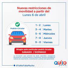 Para todo tipo de vehículos excepto para aquellos. Obras Quito Enterate Cuales Son Las Nuevas Medidas De ÙÙŠØ³Ø¨ÙˆÙƒ