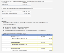 What type of account is the allowance for doubtful accounts? Can Someone Explain Why The Allowance For Doubtful Chegg Com