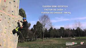 Maybe you would like to learn more about one of these? Factor De Caida Y Fuerza De Choque Youtube