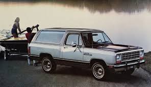 Image result for Glacier Blue 1985 Dodge