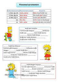 Possessivpronomen Deutsch Lernen Deutsch Unterricht Deutsch