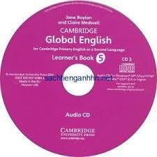 Pin On Learn English