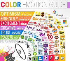 the psychology of color in logo design the logo company