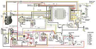 Running Io Out Of Boat The Hull Truth Boating And Fishing Forum Boat Wiring Bentley Pontoon Boats Pontoon Boat