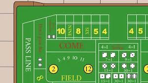 But if the shooter rolls any other number, that number becomes the box point and you win your bet if that same number is rolled again before the shooter sevens out. 3 Ways To Play Craps Wikihow
