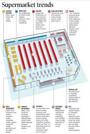 Il20chart Gif 700 1047 Wine And Spirits Kroger Supermarket