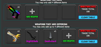 We did not find results for: Kitten On Twitter Trading C Laser For Either Of These Offers Can Add Blue Elite Predator And Splash Kw Laser Mm2 Deathshard Chroma Lb Luger Mm2trade Trading Https T Co A7nfandkjl