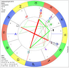 Beim vollmond handelt es sich um eine mondphase, bei der die der erde zugewandte seite des mondes vollständig von der. Vollmond Am 19 04 2019 Astrologie Horoskop