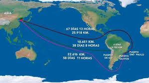 Alguien anduvo por esta ruta inter oceánica? El Tren Bioceanico Peru Bolivia Brasil Un Reto En La Era Post Odebrecht